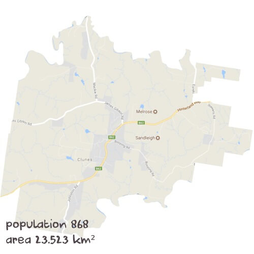 English Tutoring Near Me